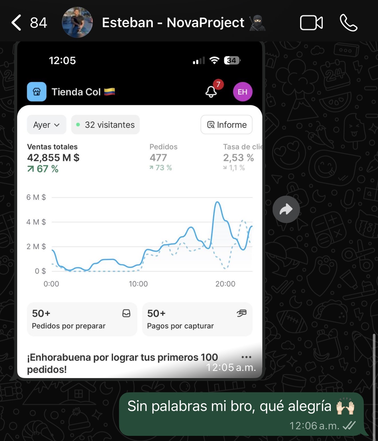 Resultado 1