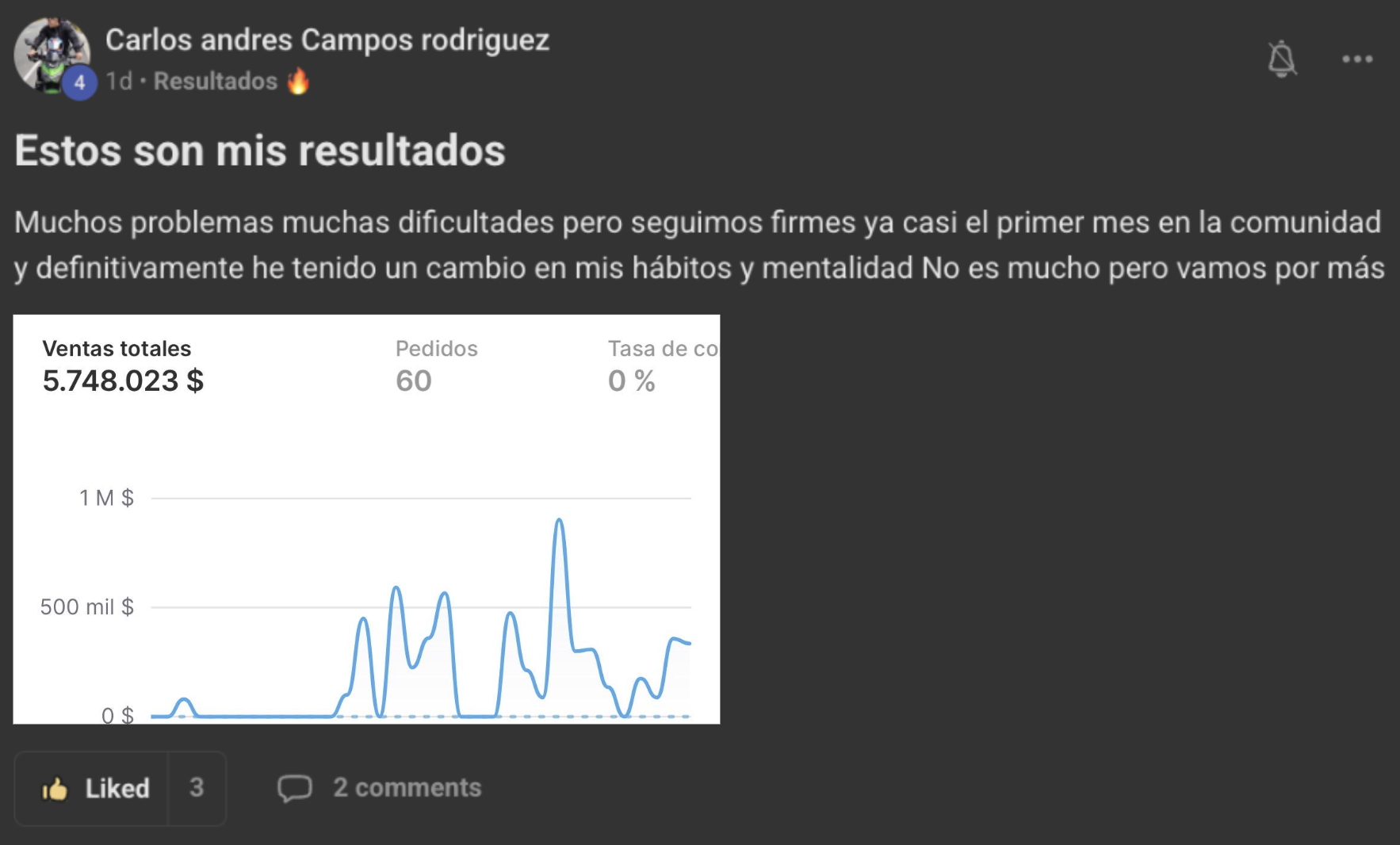 Resultado 12