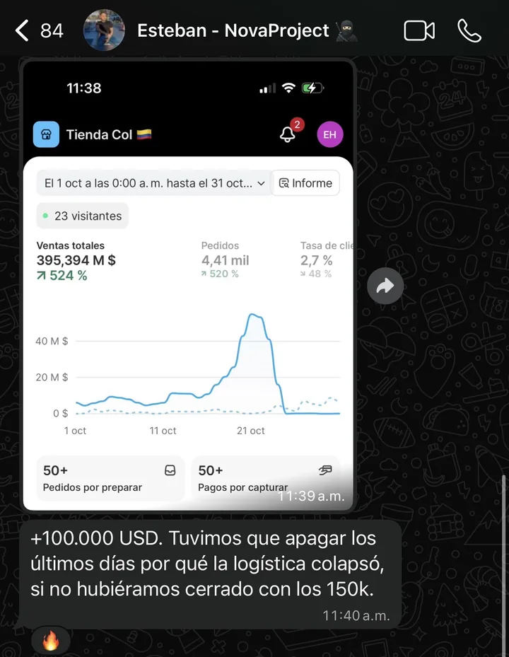 Resultado 2