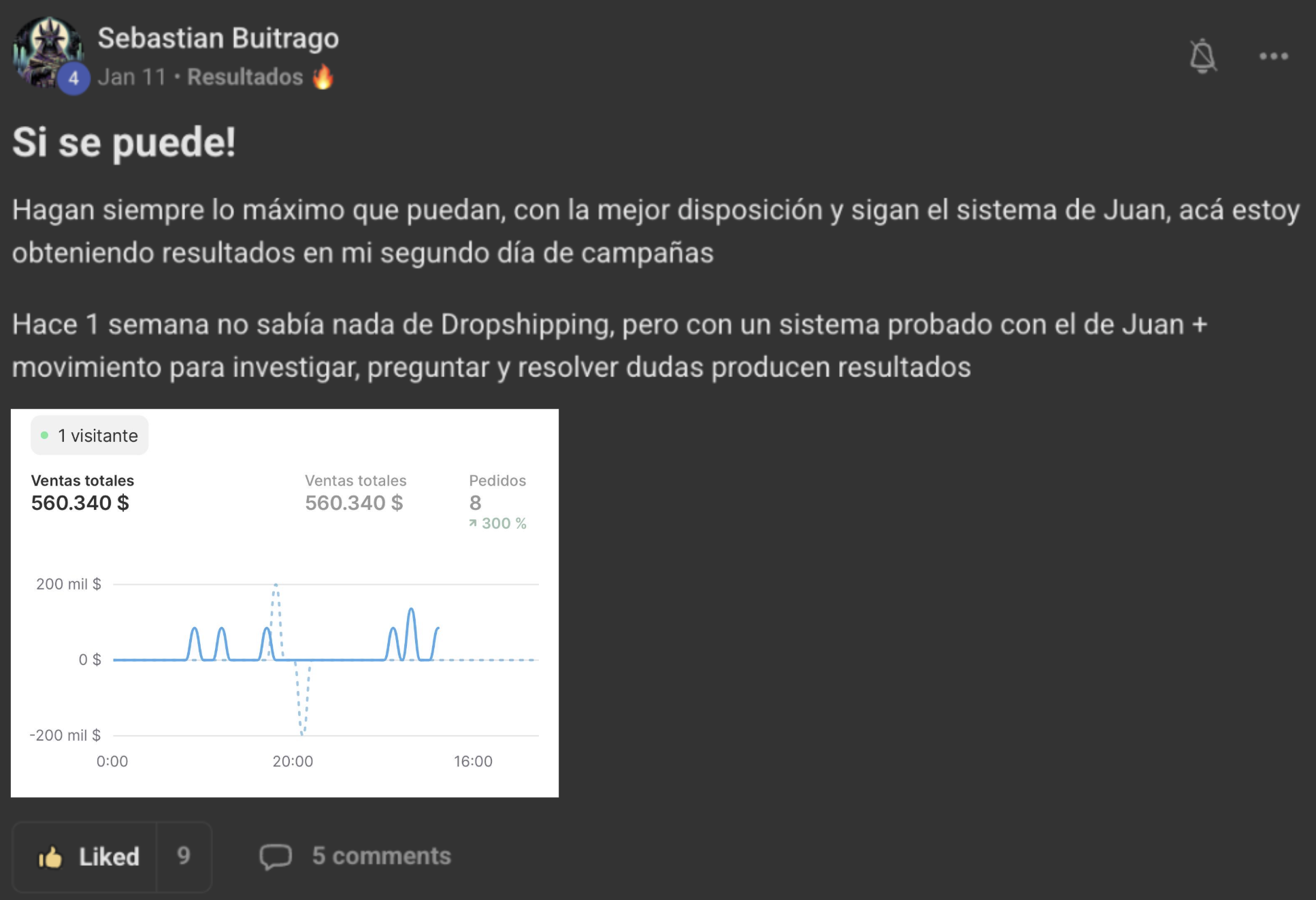 Resultado 22