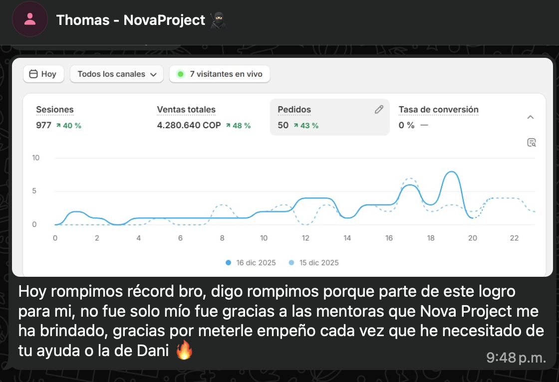 Resultado 3