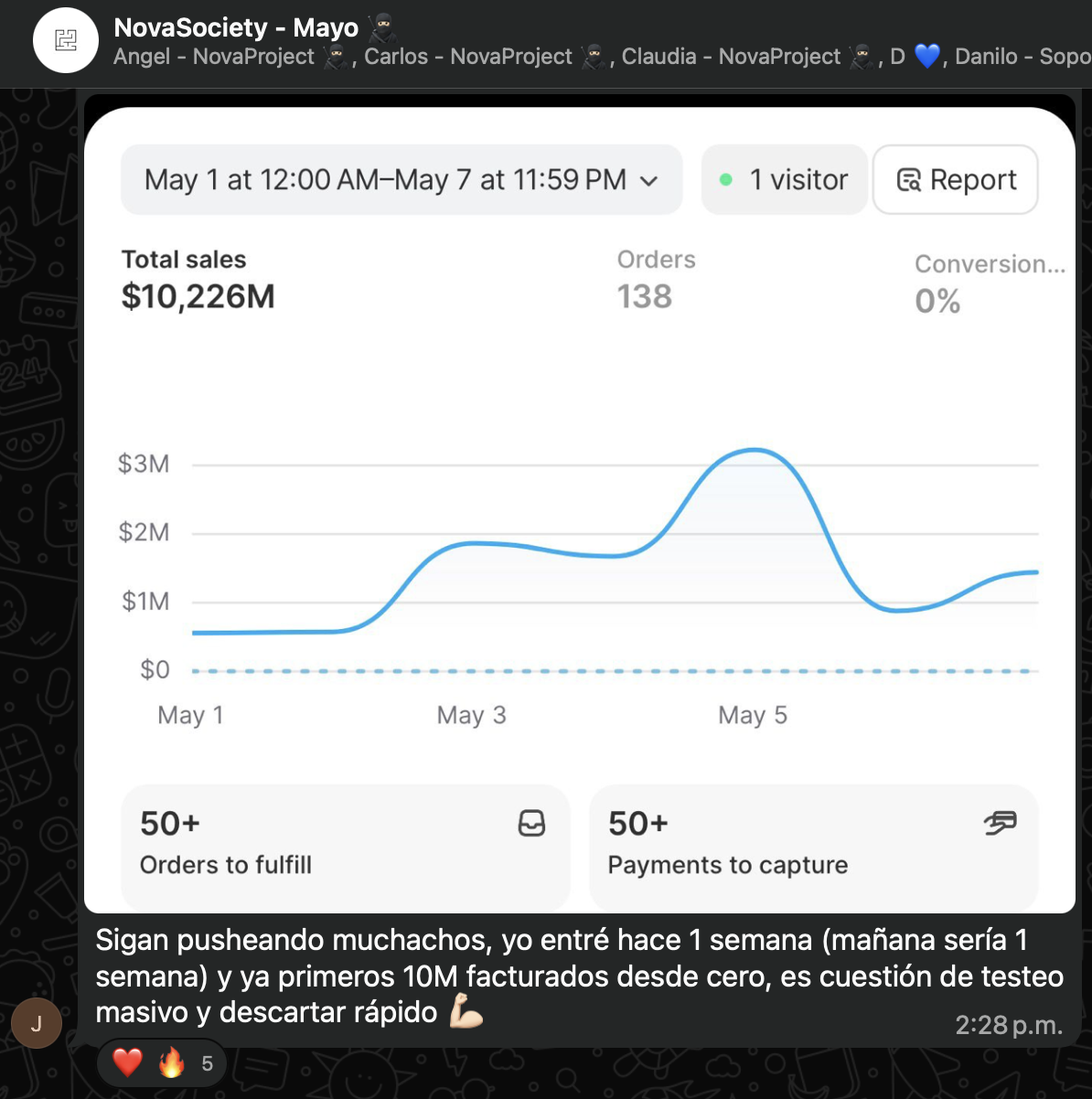 Resultado 4