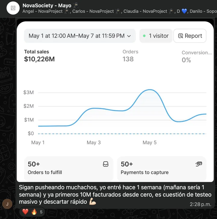 Resultado 4